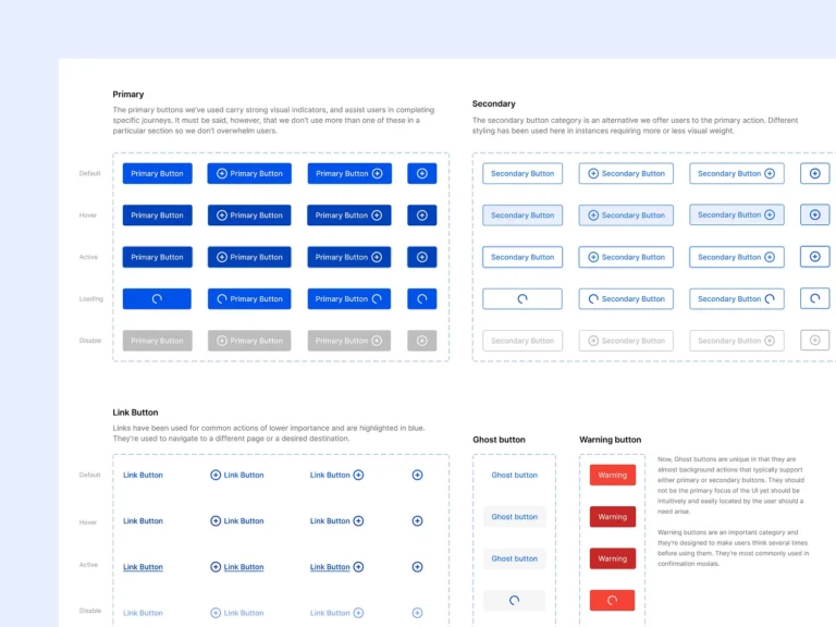 Blue Button